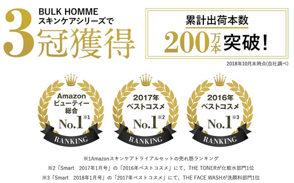 男性用スキンケア BLUK HOMMEはベストコスメでもNo.1獲得