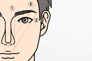 大人のメンズにふさわしい眉毛の整え方