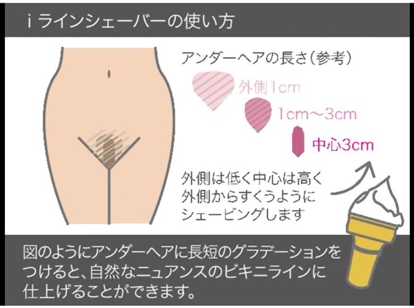 Vラインを剃った跡のポツポツが目立たないように長さを変えて剃る